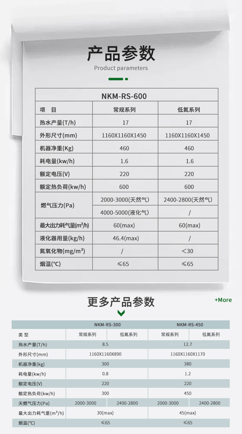 熱水爐 300-600kw.jpg